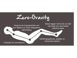 Lafuma Relaxstoel Evolution Air Comfort Acier -Kampeer Verkoop Winkel 12 3 lafuma futura air comfort new acier lfm3051 6135