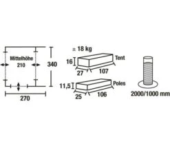 Kampeer Verkoop Winkel -Kampeer Verkoop Winkel 14152 1 high peak bustent tramp tekening 3