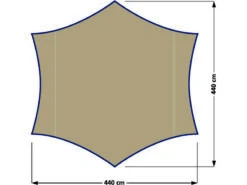Eurotrail Tarp Morgan 7 Eurotrail Tarp Morgan -Kampeer Verkoop Winkel 48 2 eurotrail tarp morgan ette0621 6005