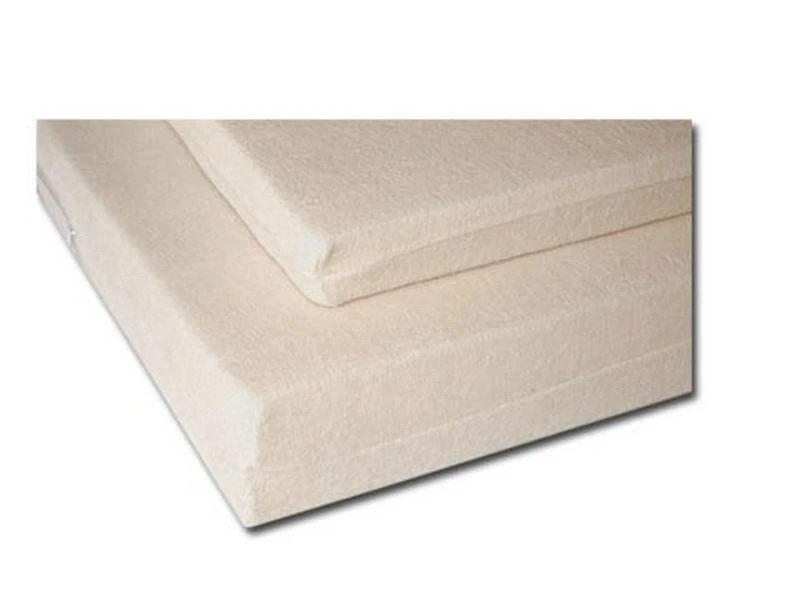 Defa Dream Oplegmatras 1 Persoons 70 Cm 3 Defa Dream Oplegmatras 1 Persoons 70 Cm